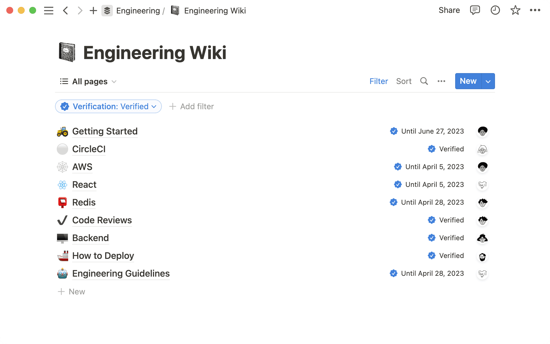 Páginas verificadas + proprietários de páginas