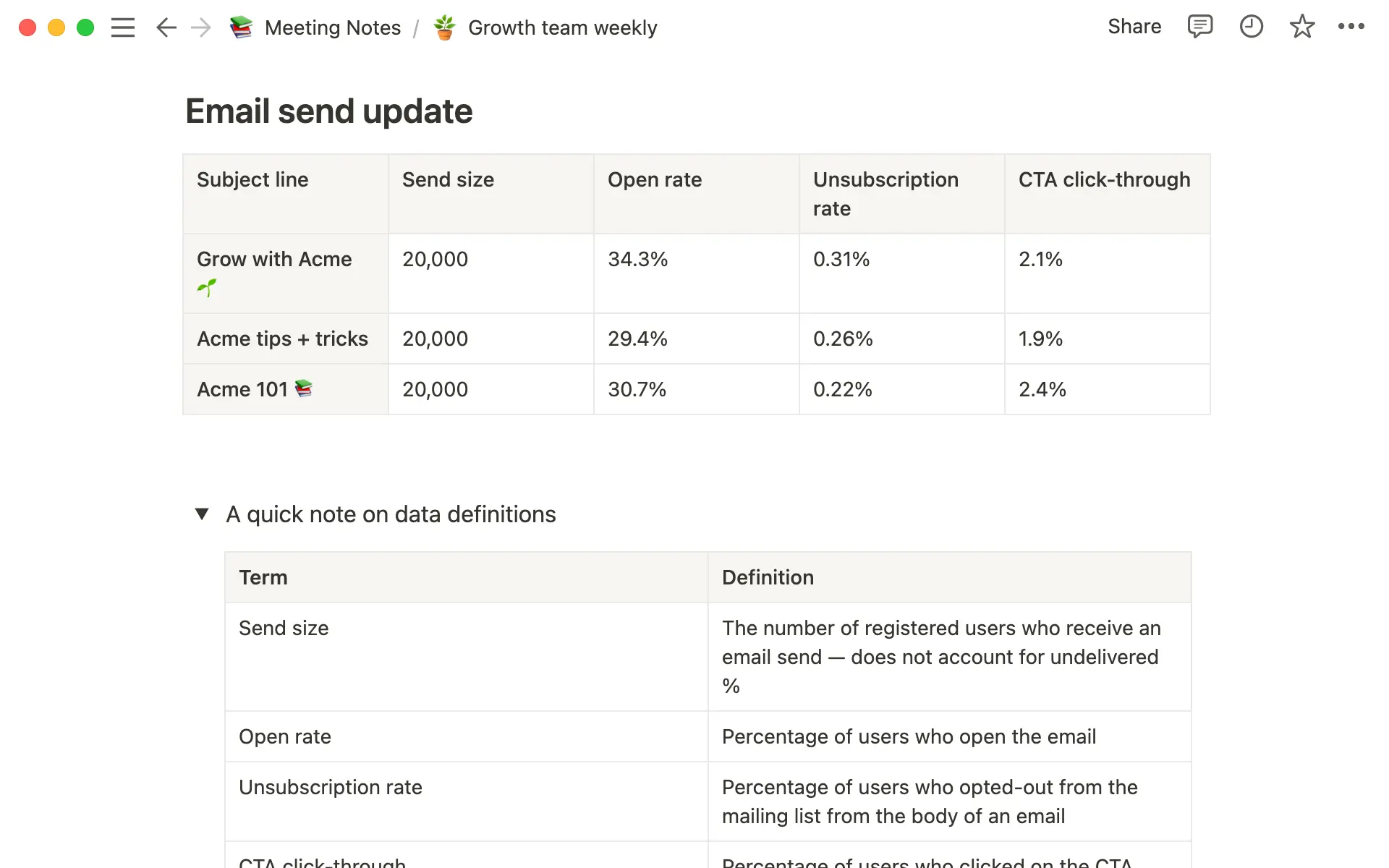 Imagem principal de tabelas simples