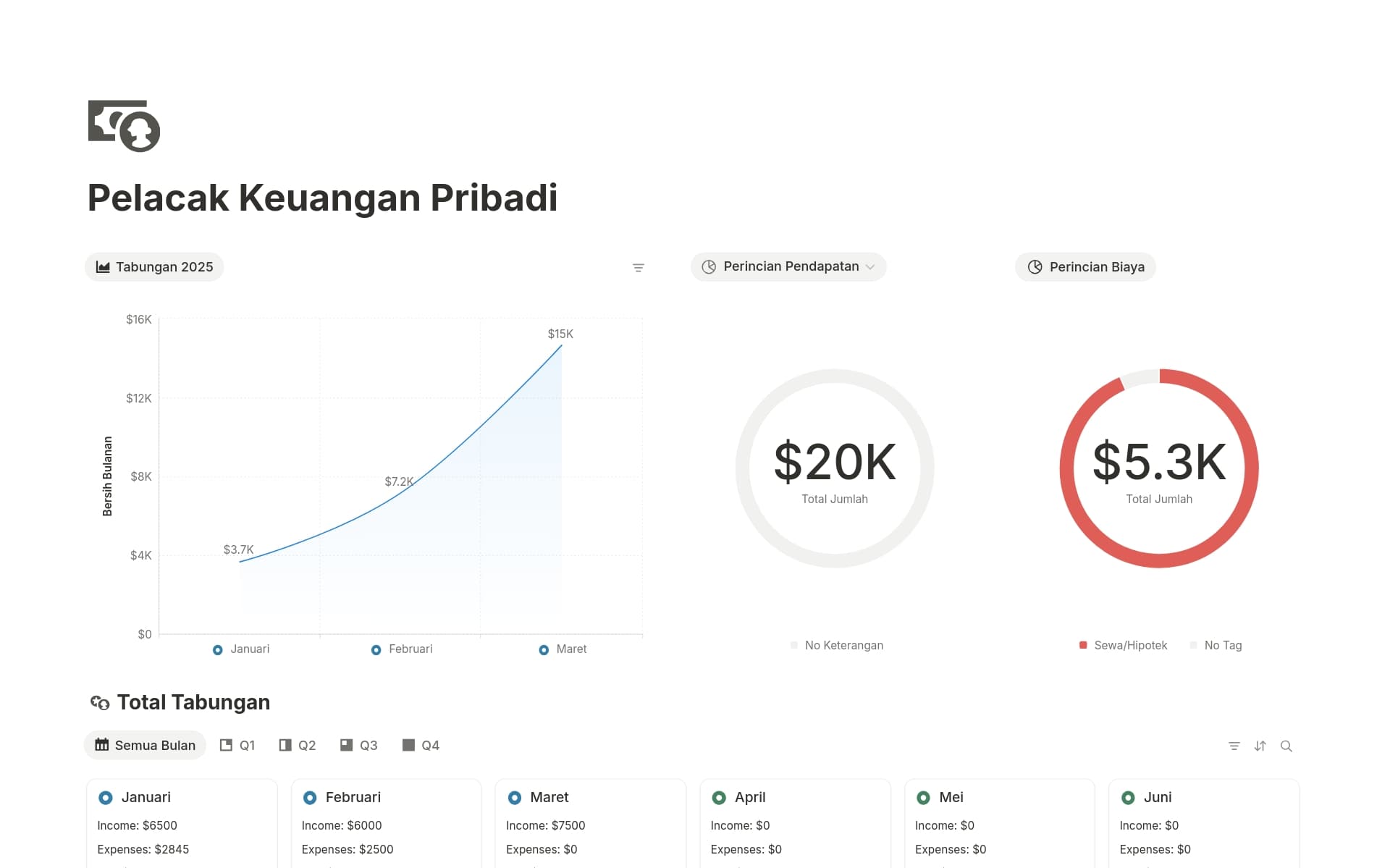 Pratinjau templat untuk Pelacak Keuangan Pribadi
