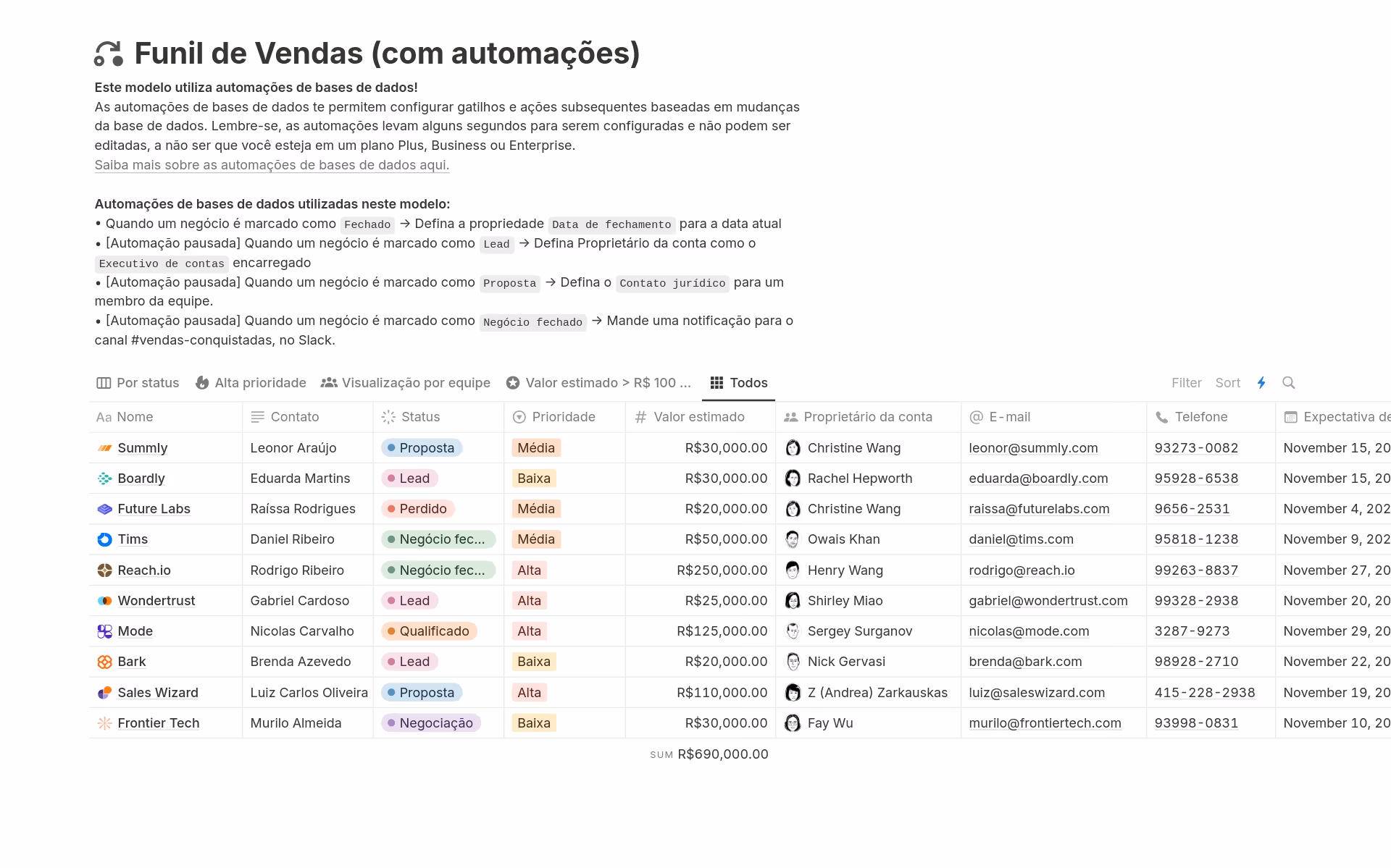 Imagem da coleção 8-essential-ways-to-use-database-automations