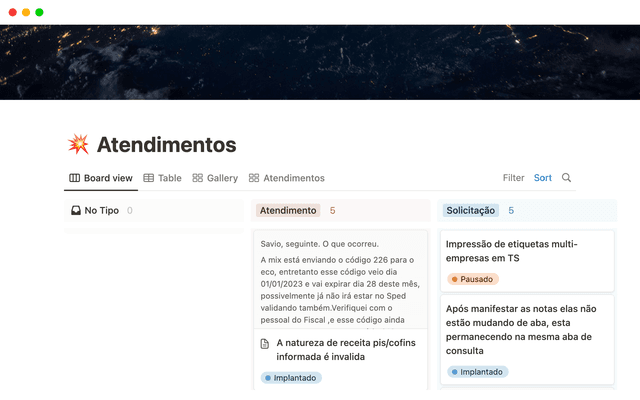 Painel de controle de chamados