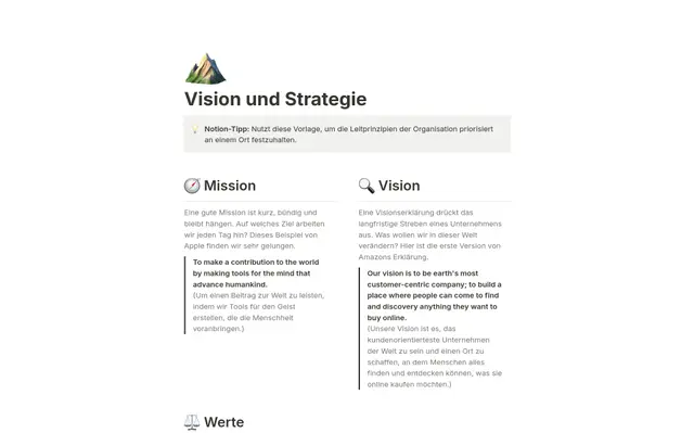 Vision und Strategie