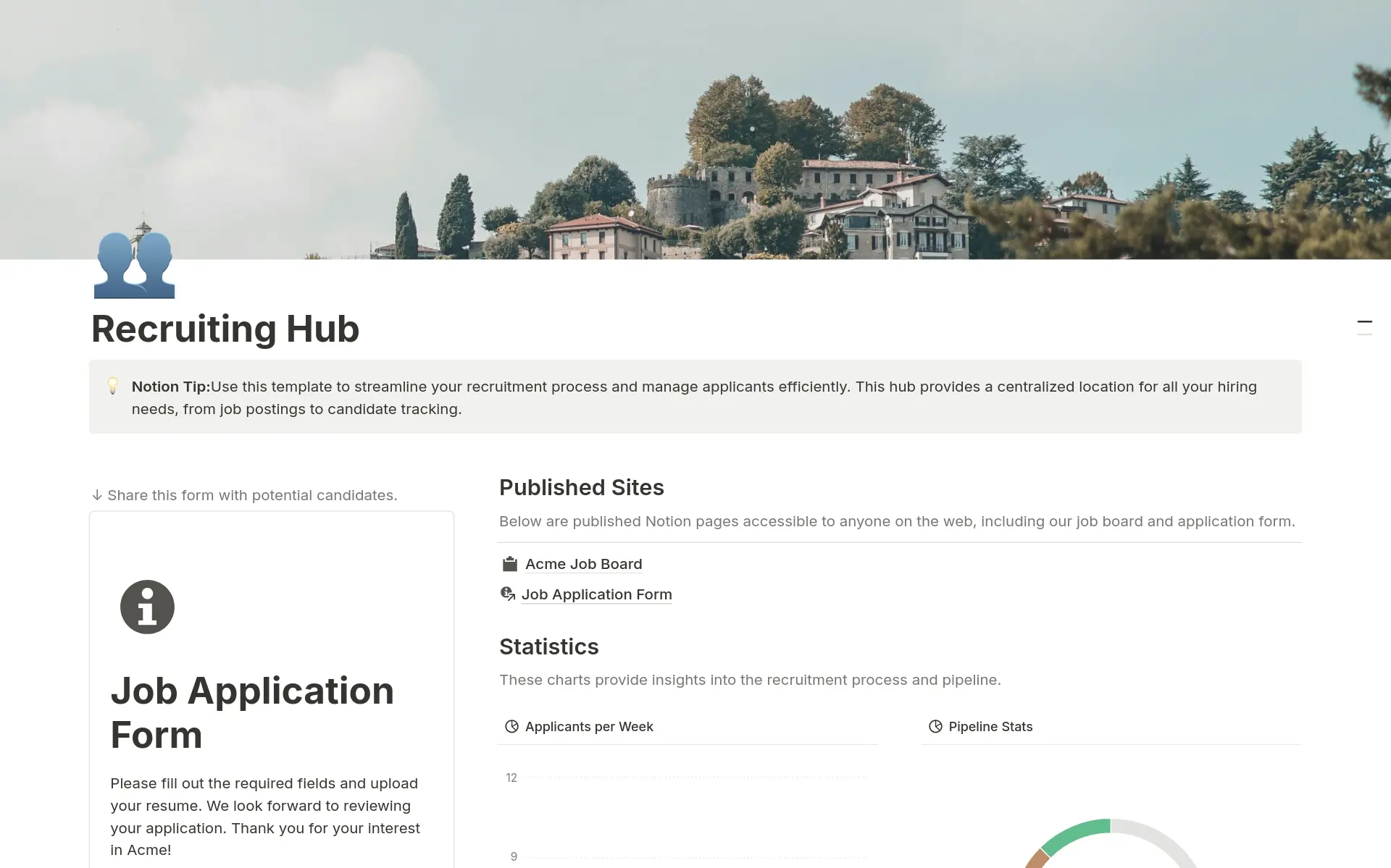 Uma prévia do modelo para Recruiting Hub