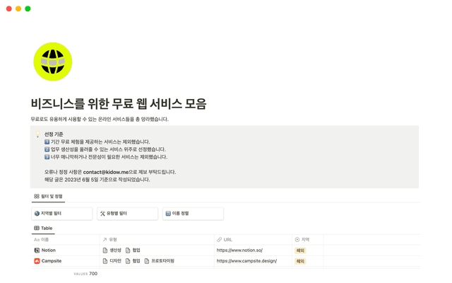 비즈니스를 위한 무료 웹 서비스 모음